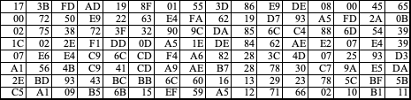 Homework 7 TCP Frame